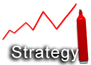 Free Publicity Philosophy Graphic